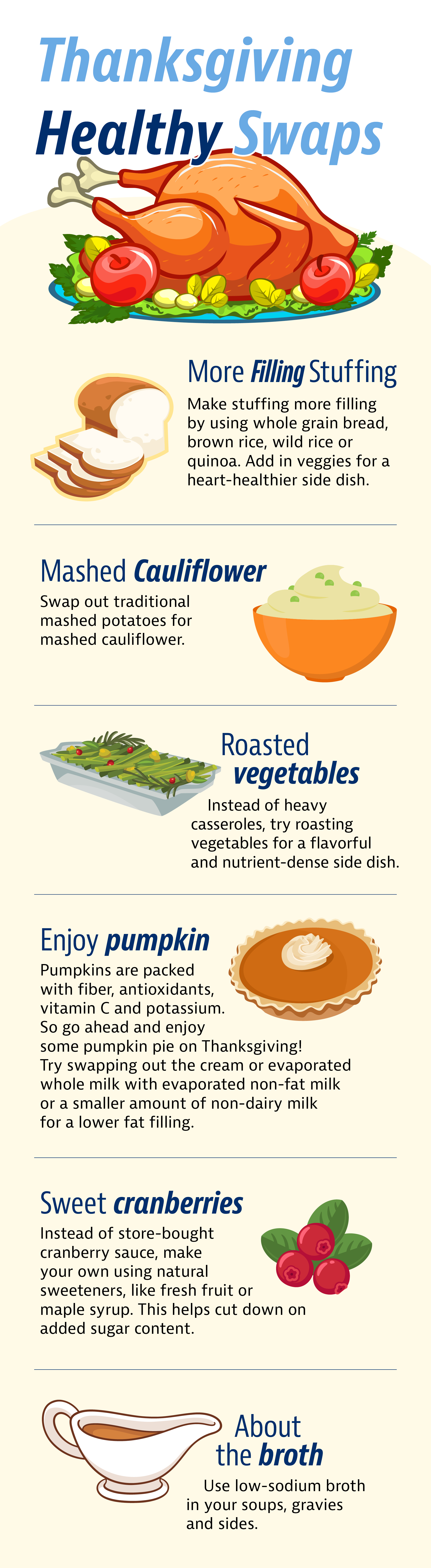 Healthy November Swaps for Thanksgiving Infographic_Blog
